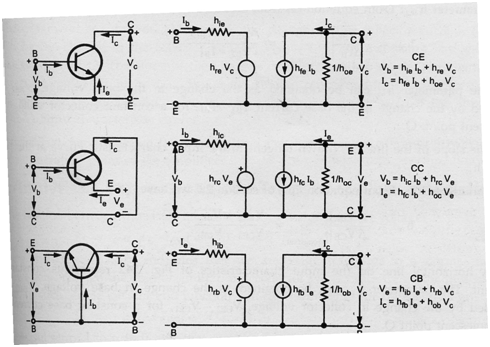 662_Partial derivatives - Transistor hybrid model.png